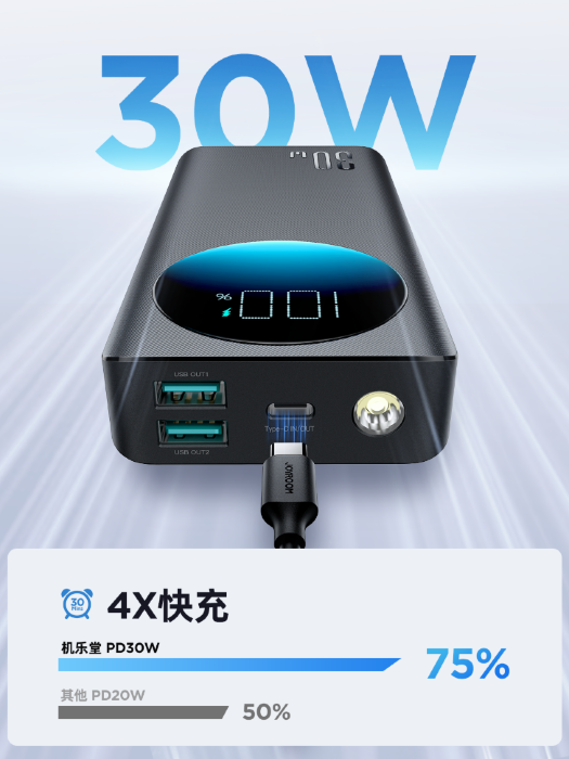 Power Bank Joyroom JR-PBF02 30W 20000mAh - Black ?With USB to Type-C Cable 0.25m-Black? купить оптом купить оптом