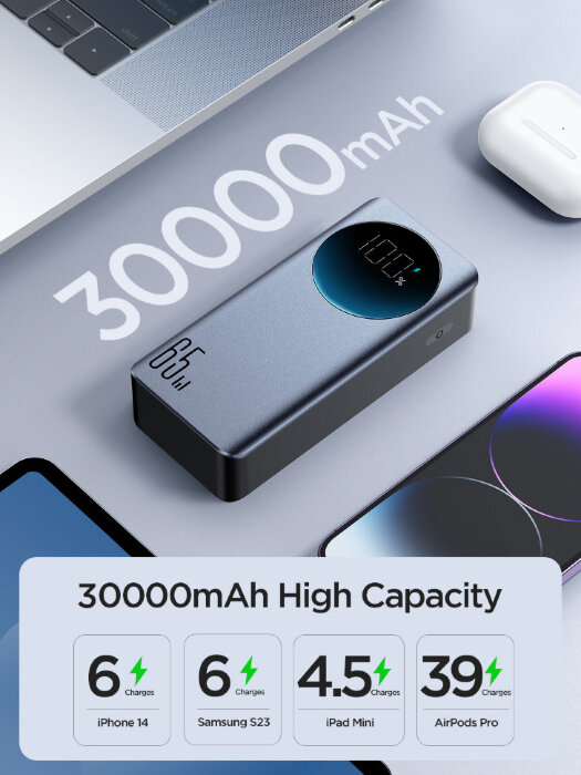 Power Bank Joyroom JR-PBF05 65W Digital Display Fast Charging 30000mAh - Black ?with Type-C To Type-C 100W 1.2M cable black? купить оптом купить оптом
