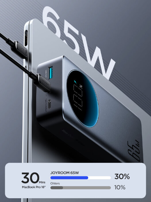 Power Bank Joyroom JR-PBF05 65W Digital Display Fast Charging 30000mAh - Black ?with Type-C To Type-C 100W 1.2M cable black? купить оптом купить оптом