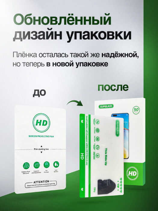 Пленка Гидрогелевая HD SupGlass  для плоттера - Глянцевая 50 шт