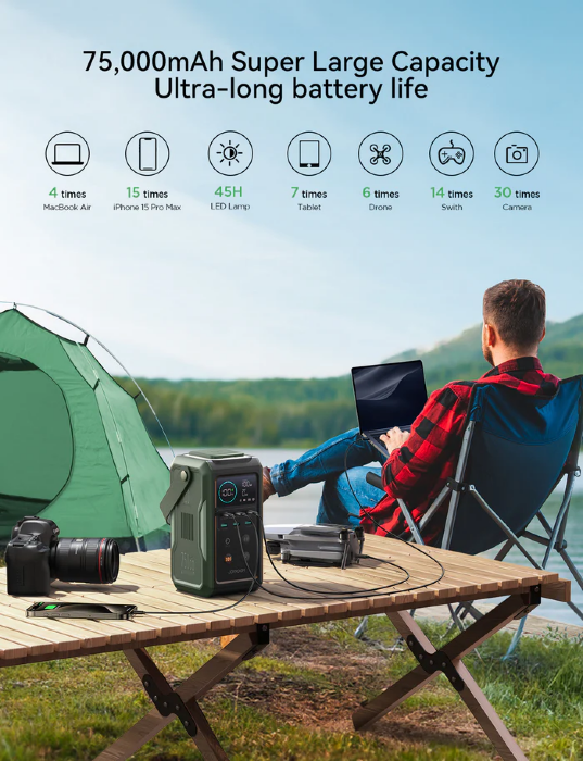 Внешний Аккумулятор JoyRoom JR-PBF10 100W Super Large Capacity Power Bank With Retractable Light 75000mAh-Olive Green купить оптом купить оптом